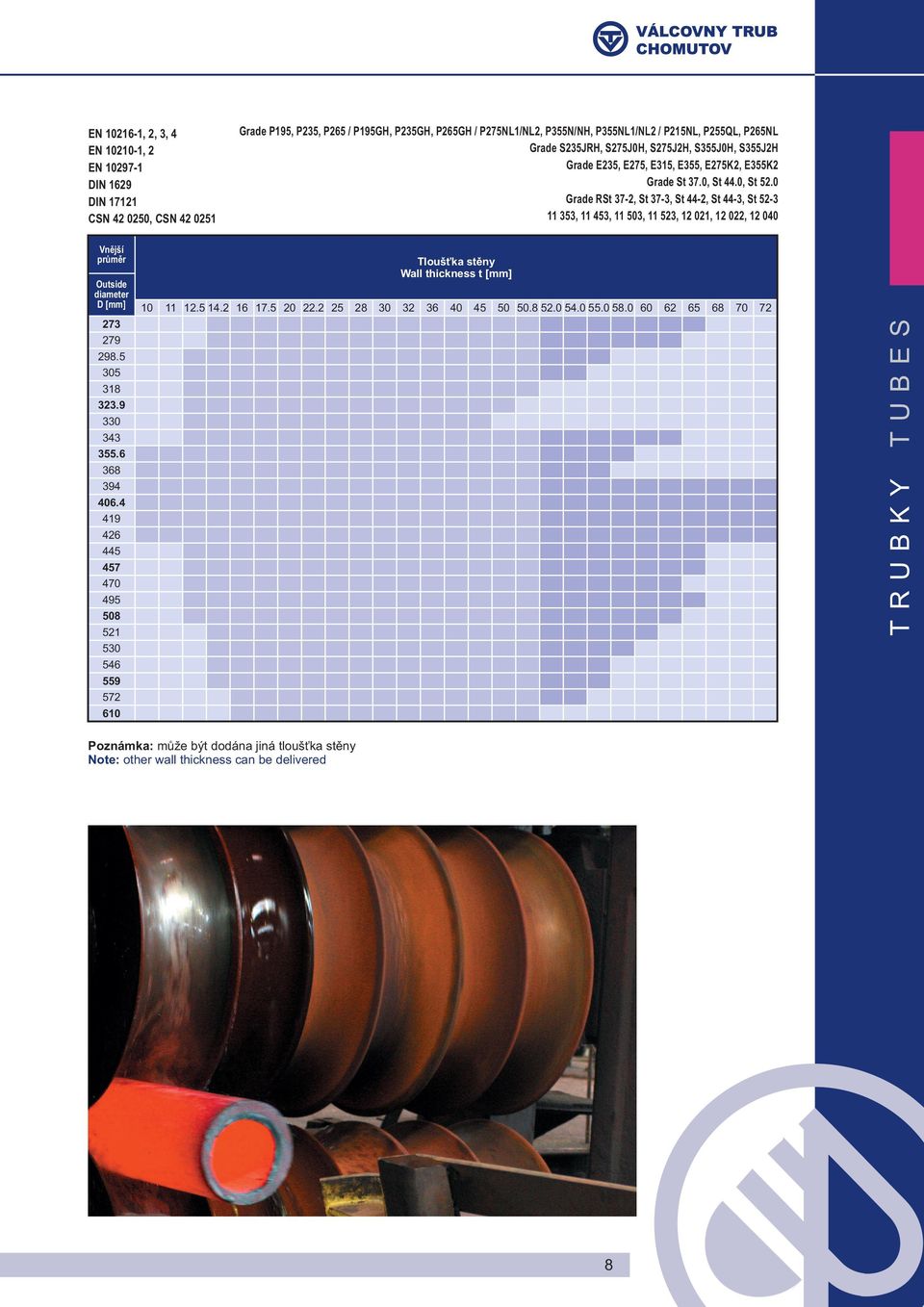 0 Grade RSt 37-2, St 37-3, St 44-2, St 44-3, St 52-3 11 353, 11 453, 11 503, 11 523, 12 021, 12 022, 12 040 Vnější průměr Outside diameter D [ mm] 273 279 298.5 305 318 323.9 330 343 355.