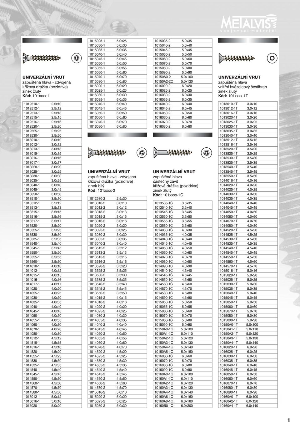 0x30 1013035-1 3.0x35 1013040-1 3.0x40 1013045-1 3.0x45 1013050-1 3.0x50 1013510-1 3.5x10 1013512-1 3.5x12 1013513-1 3.5x13 1013515-1 3.5x15 1013516-1 3.5x16 1013517-1 3.5x17 1013520-1 3.