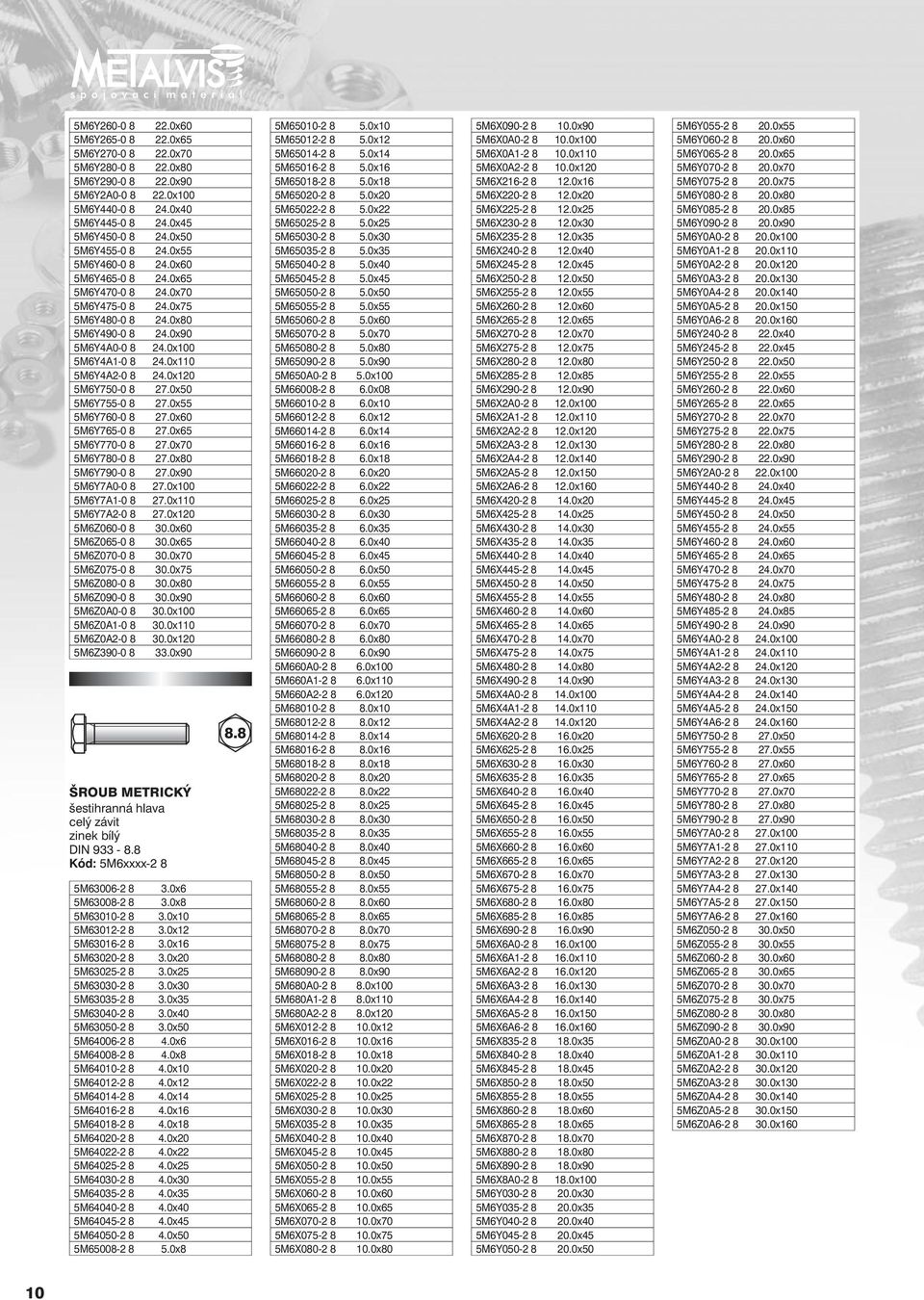 0x120 5M6Y750-0 8 27.0x50 5M6Y755-0 8 27.0x55 5M6Y760-0 8 27.0x60 5M6Y765-0 8 27.0x65 5M6Y770-0 8 27.0x70 5M6Y780-0 8 27.0x80 5M6Y790-0 8 27.0x90 5M6Y7A0-0 8 27.0x100 5M6Y7A1-0 8 27.