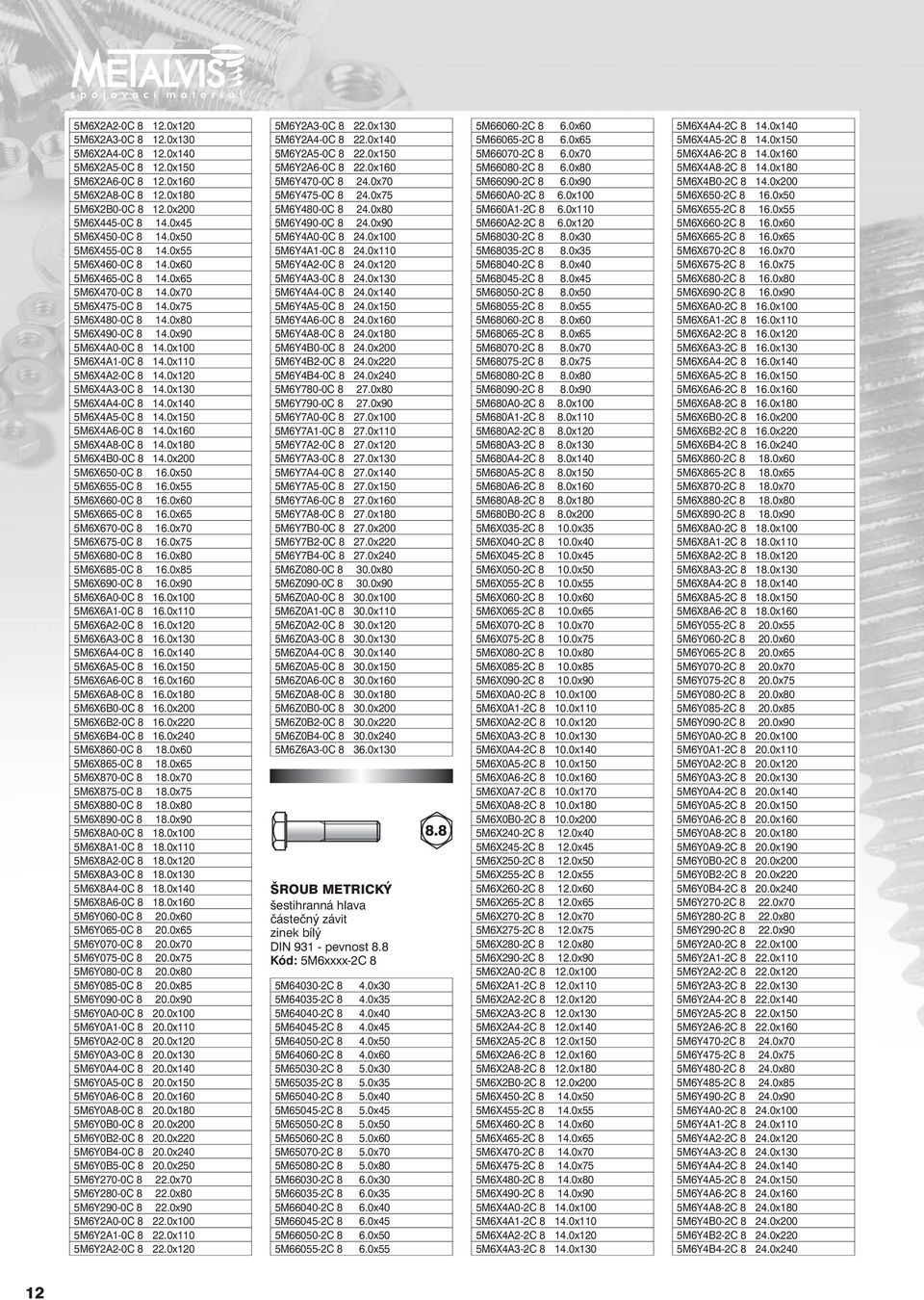 0x110 5M6X4A2-0C 8 14.0x120 5M6X4A3-0C 8 14.0x130 5M6X4A4-0C 8 14.0x140 5M6X4A5-0C 8 14.0x150 5M6X4A6-0C 8 14.0x160 5M6X4A8-0C 8 14.0x180 5M6X4B0-0C 8 14.0x200 5M6X650-0C 8 16.0x50 5M6X655-0C 8 16.