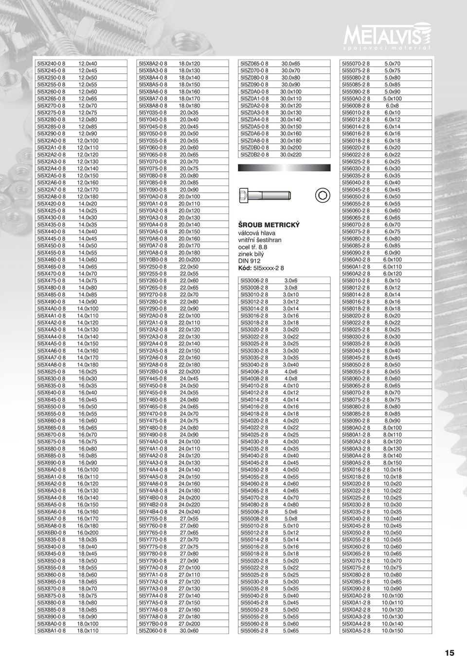 0x170 5I5X2A8-0 8 12.0x180 5I5X420-0 8 14.0x20 5I5X425-0 8 14.0x25 5I5X430-0 8 14.0x30 5I5X435-0 8 14.0x35 5I5X440-0 8 14.0x40 5I5X445-0 8 14.0x45 5I5X450-0 8 14.0x50 5I5X455-0 8 14.