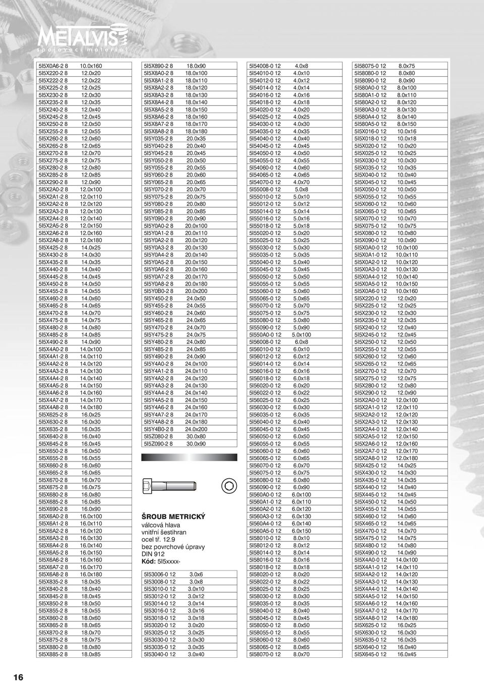 0x110 5I5X2A2-2 8 12.0x120 5I5X2A3-2 8 12.0x130 5I5X2A4-2 8 12.0x140 5I5X2A5-2 8 12.0x150 5I5X2A6-2 8 12.0x160 5I5X2A8-2 8 12.0x180 5I5X425-2 8 14.0x25 5I5X430-2 8 14.0x30 5I5X435-2 8 14.