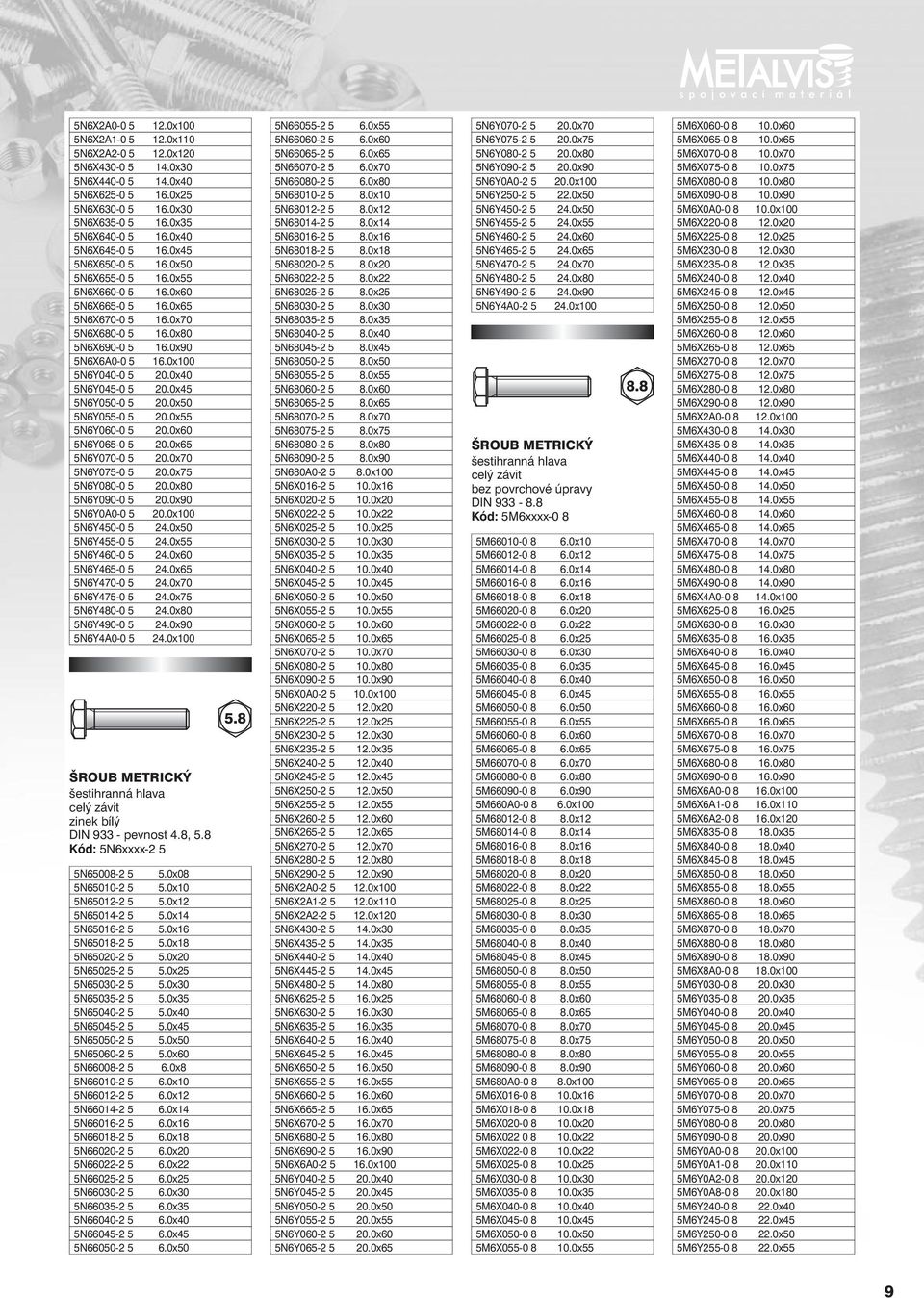 0x40 5N6Y045-0 5 20.0x45 5N6Y050-0 5 20.0x50 5N6Y055-0 5 20.0x55 5N6Y060-0 5 20.0x60 5N6Y065-0 5 20.0x65 5N6Y070-0 5 20.0x70 5N6Y075-0 5 20.0x75 5N6Y080-0 5 20.0x80 5N6Y090-0 5 20.0x90 5N6Y0A0-0 5 20.