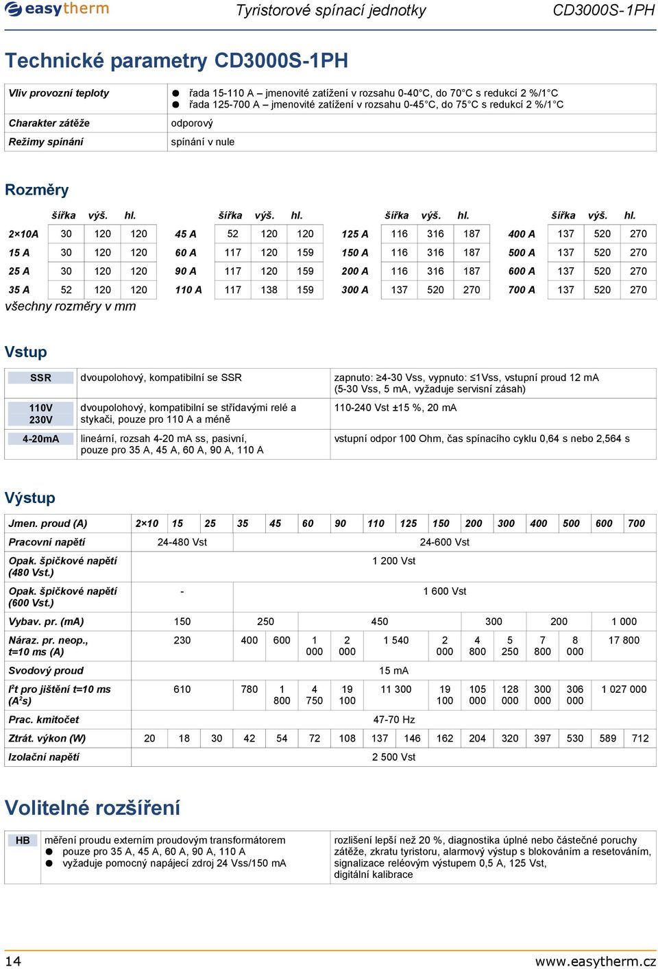 všechny rozměry v mm stup SSR dvoupolohový, kompatibilní se SSR zapnuto: 4-30 ss, vypnuto: 1ss, vstupní proud 12 ma (5-30 ss, 5 ma, vyžaduje servisní zásah) 110 230 dvoupolohový, kompatibilní se