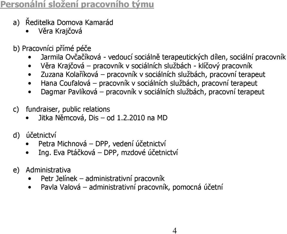 službách, pracovní terapeut Dagmar Pavlíková pracovník v sociálních službách, pracovní terapeut c) fundraiser, public relations Jitka Němcová, Dis od 1.2.