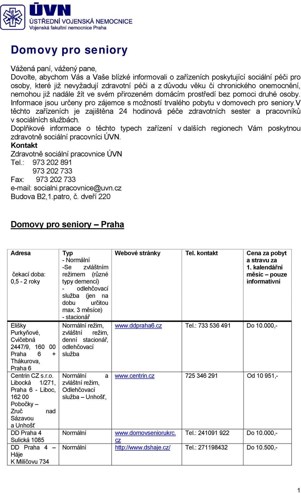 v těchto zřízeních je zjištěn 24 hodinová péče zdrvotních sester prcovníků v sociálních službách.