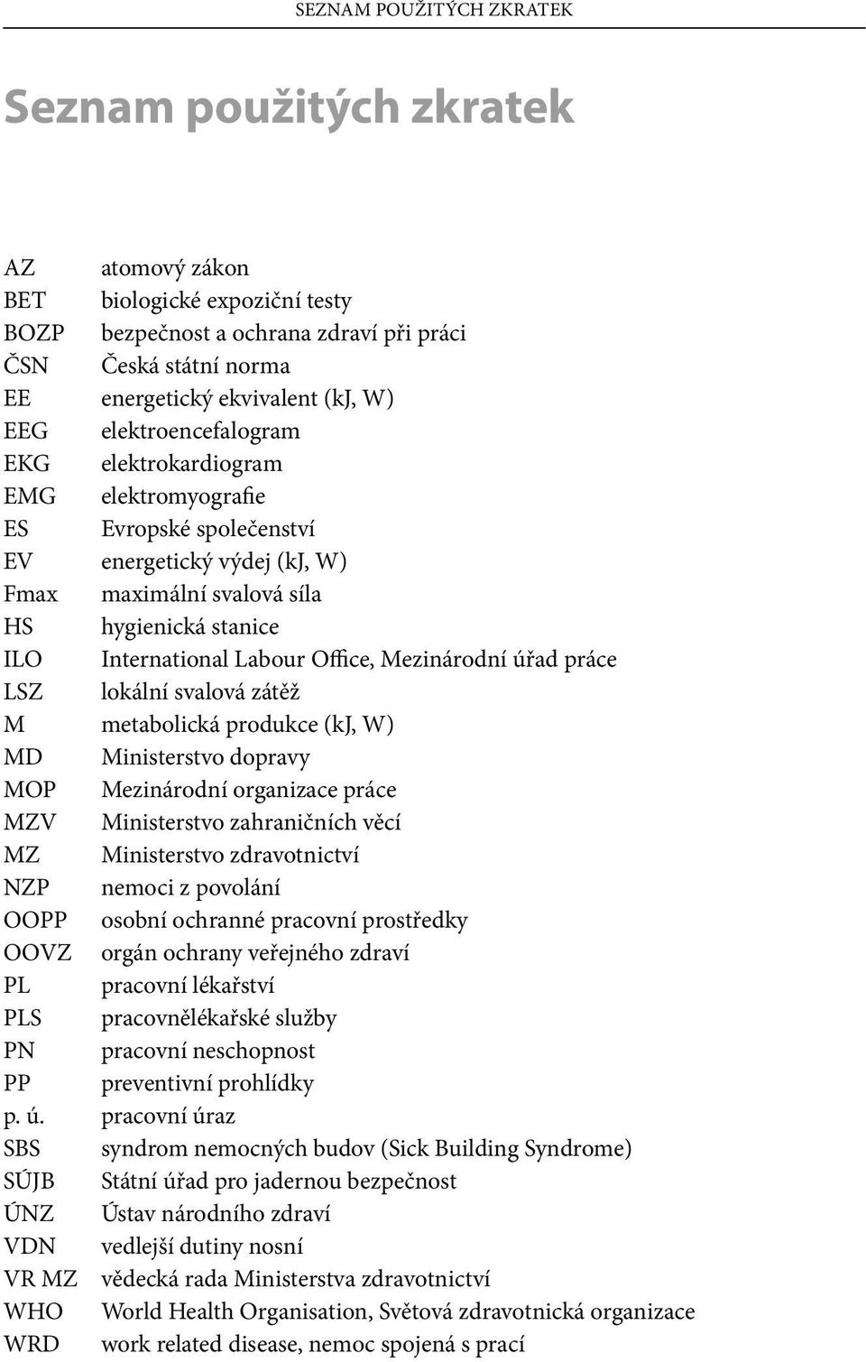 Office, Mezinárodní úřad práce LSZ lokální svalová zátěž M metabolická produkce (kj, W) MD Ministerstvo dopravy MOP Mezinárodní organizace práce MZV Ministerstvo zahraničních věcí MZ Ministerstvo