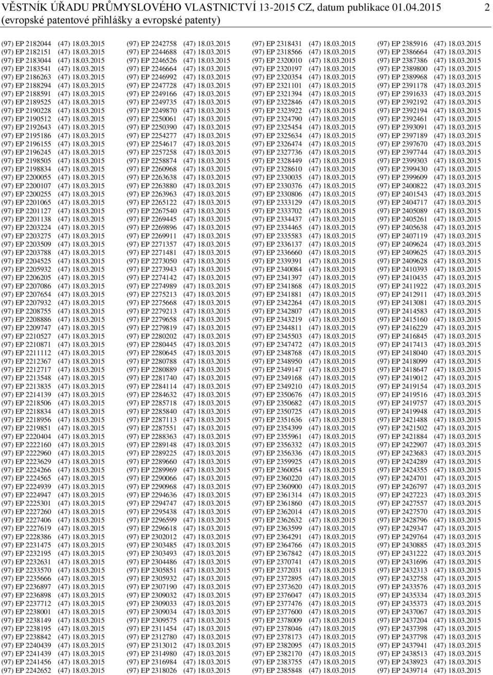 03.2015 (97) EP 2192643 (47) 18.03.2015 (97) EP 2195186 (47) 18.03.2015 (97) EP 2196155 (47) 18.03.2015 (97) EP 2196245 (47) 18.03.2015 (97) EP 2198505 (47) 18.03.2015 (97) EP 2198834 (47) 18.03.2015 (97) EP 2200055 (47) 18.