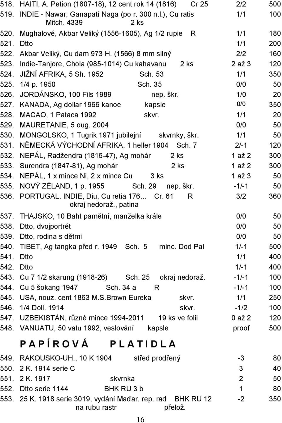 Indie-Tanjore, Chola (985-1014) Cu kahavanu 2 ks 2 až 3 120 524. JIŽNÍ AFRIKA, 5 Sh. 1952 Sch. 53 1/1 350 525. 1/4 p. 1950 Sch. 35 0/0 50 526. JORDÁNSKO, 100 Fils 1989 nep. škr. 1/0 20 527.