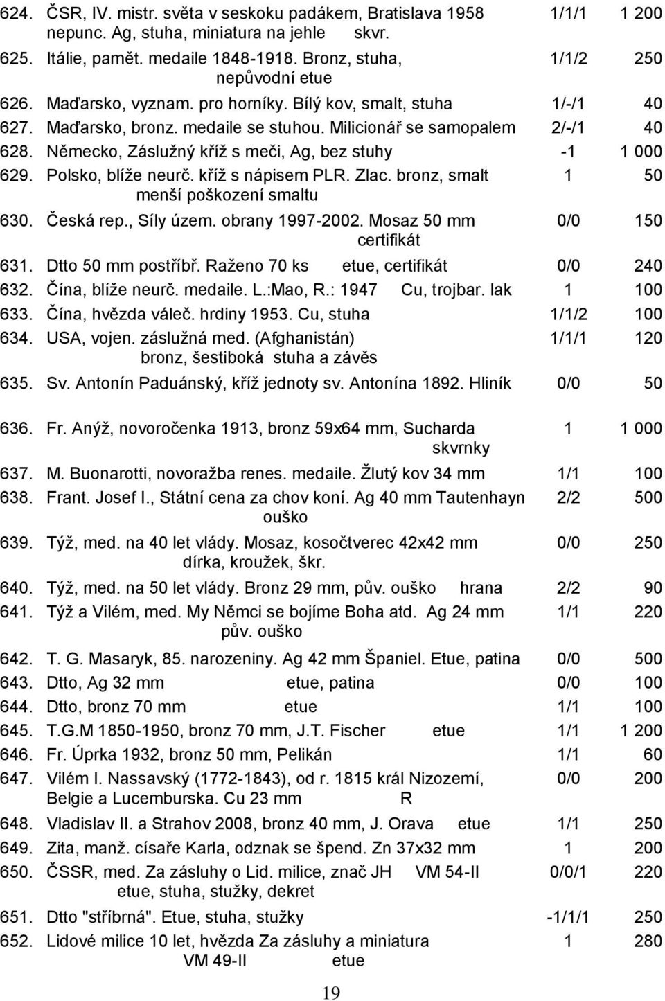 Polsko, blíže neurč. kříž s nápisem PLR. Zlac. bronz, smalt menší poškození smaltu 1 50 630. Česká rep., Síly územ. obrany 1997-2002. Mosaz 50 mm certifikát 0/0 150 631. Dtto 50 mm postříbř.