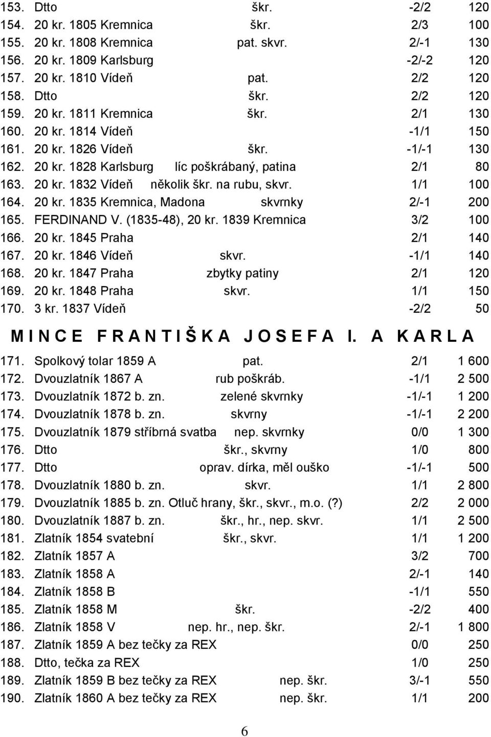 na rubu, skvr. 1/1 100 164. 20 kr. 1835 Kremnica, Madona skvrnky 2/-1 200 165. FERDINAND V. (1835-48), 20 kr. 1839 Kremnica 3/2 100 166. 20 kr. 1845 Praha 2/1 140 167. 20 kr. 1846 Vídeň skvr.