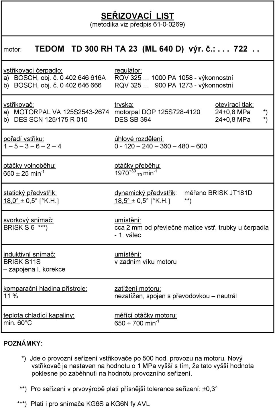 125S2543-2674 b) DES SCN 125/175 R 010 motorpal DOP 125S728-4120 DES SB 394 24+0,8 MPa *) 24+0,8 MPa