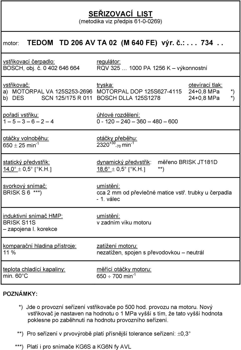 0 402 646 664 RQV 325 1000 PA 1256 K výkonnostní a) MOTORPAL VA 125S253-2696 b) DES SCN