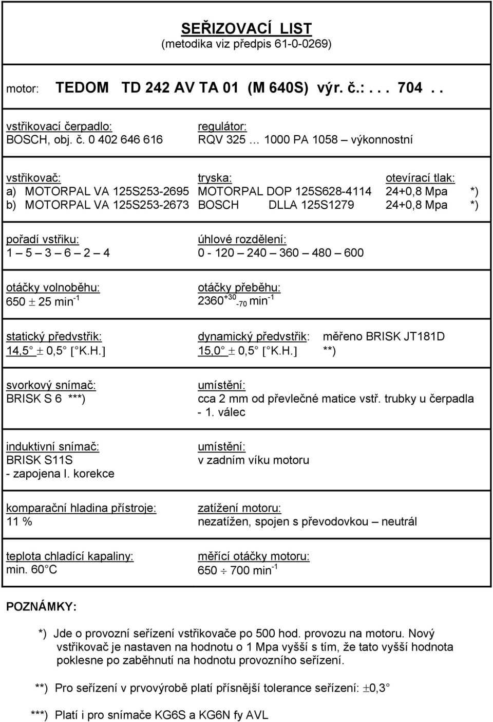 0 402 646 616 RQV 325 1000 PA 1058 výkonnostní a) MOTORPAL VA 125S253-2695 b) MOTORPAL VA 125S253-2673