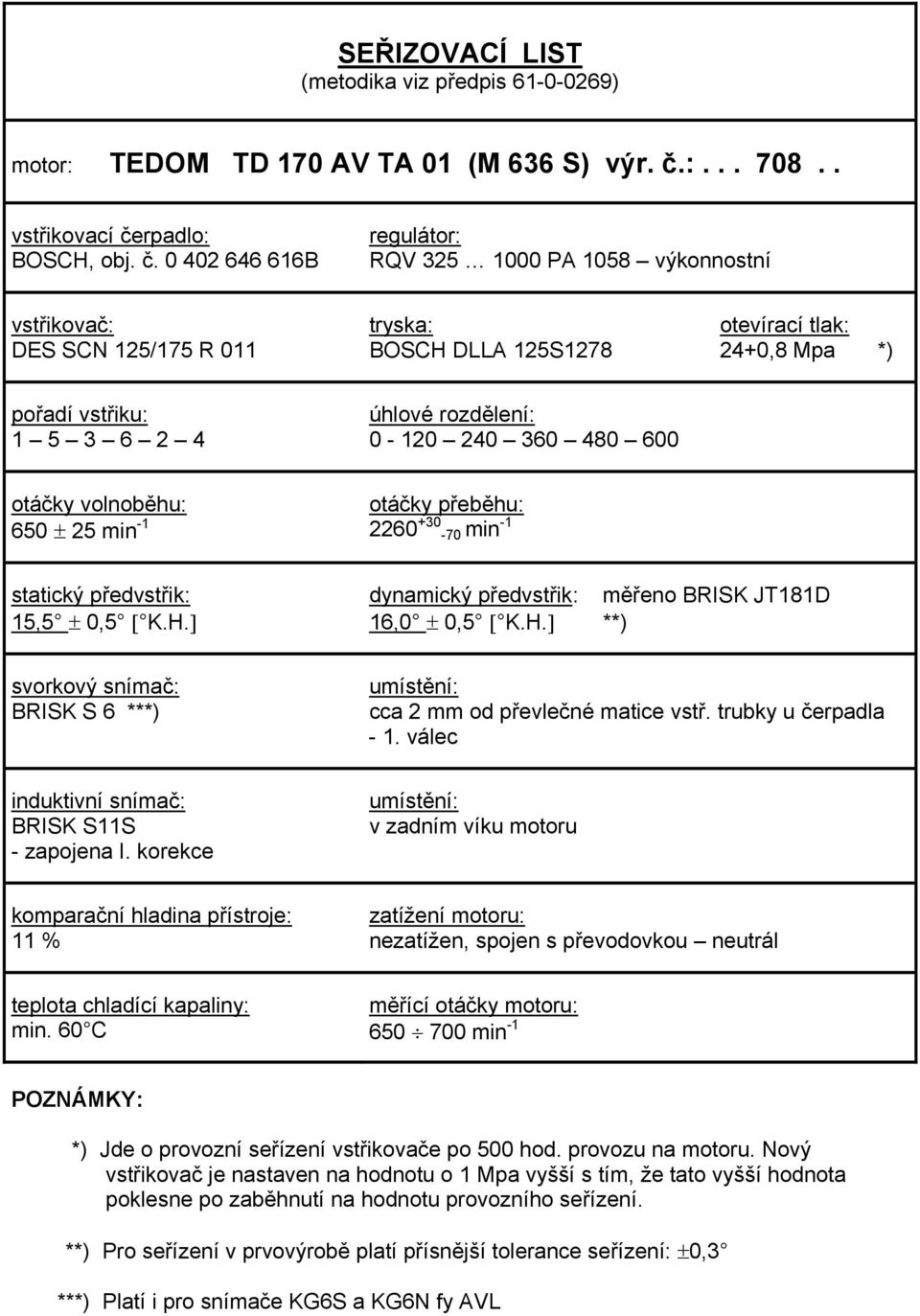 0 402 646 616B RQV 325 1000 PA 1058 výkonnostní DES SCN 125/175 R 011 BOSCH DLLA