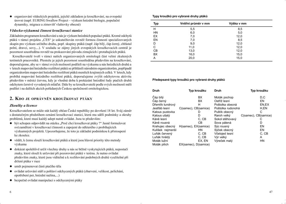 hnízdních populací ptákù. romì odchytù ptákù v rámci projektu CES je uskuteèòován rovnìž formou èinnosti specializovaných skupin pro výzkum urèitého druhu, popø. skupiny ptákù (napø.