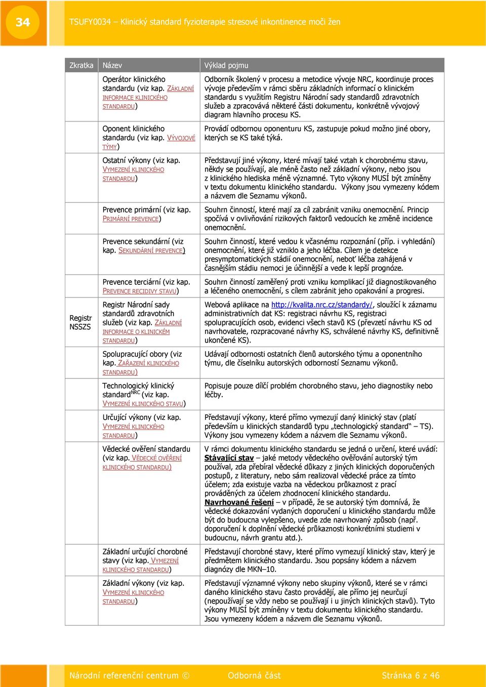 PREVENCE RECIDIVY STAVU) Výklad pojmu Odborník školený v procesu a metodice vývoje NRC, koordinuje proces vývoje především v rámci sběru základních informací o klinickém standardu s využitím Registru