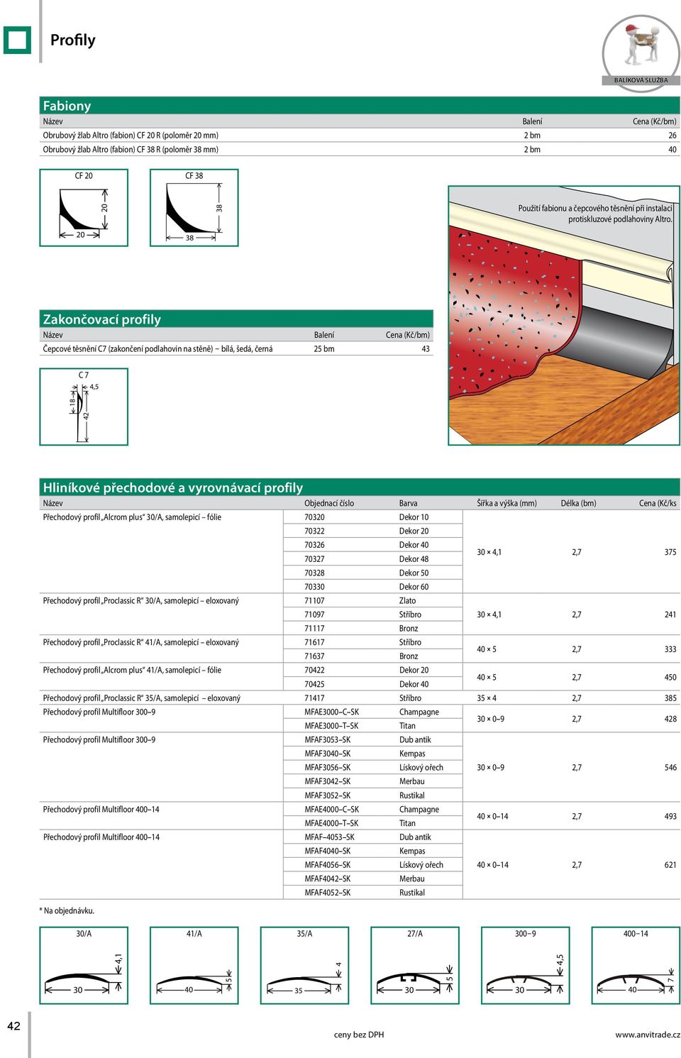 20 38 Zakončovací profily Název Balení Cena (Kč/bm) Čepcové těsnění C7 (zakončení podlahovin na stěně) bílá, šedá, černá bm 43 C 7 4,5 42 18 Hliníkové přechodové a vyrovnávací profily Název Objednací