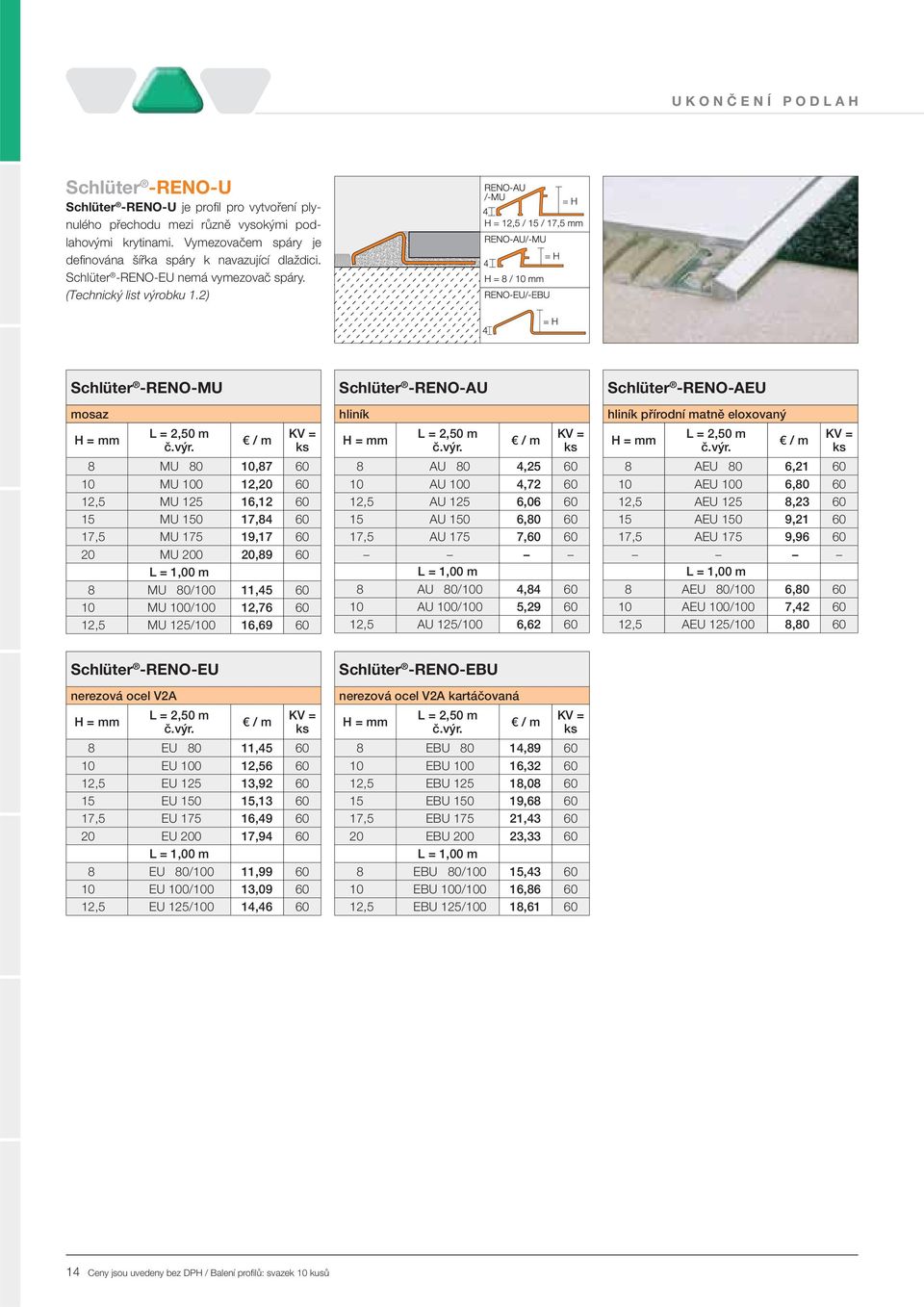 2) Schlüter -RENO-MU mosaz UKONČENÍ PODLAH 8 MU 80 10,87 60 10 MU 100 12,20 60 12,5 MU 125 16,12 60 15 MU 150 17,84 60 17,5 MU 175 19,17 60 20 MU 200 20,89 60 8 MU 80/100 11,45 60 10 MU 100/100 12,76