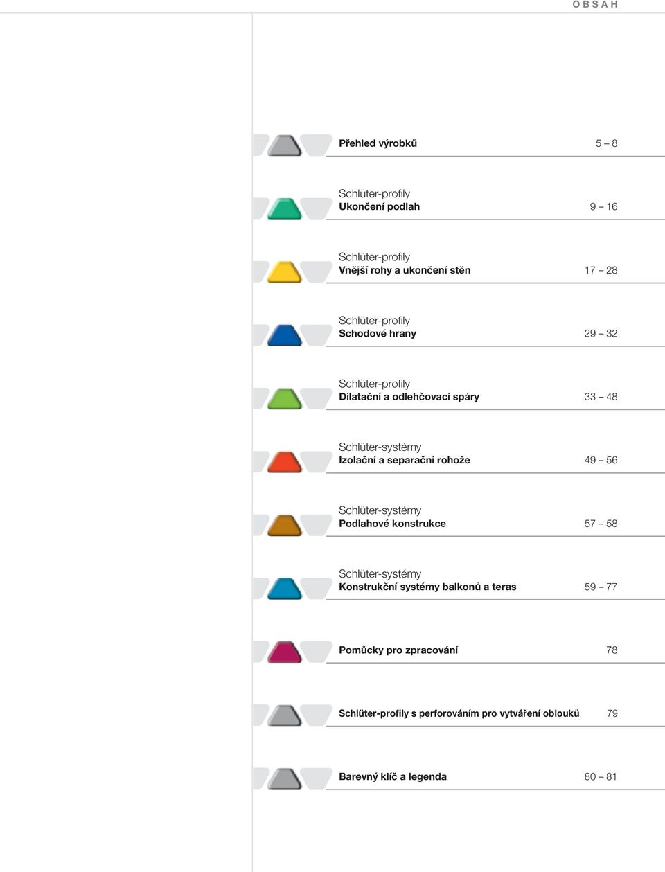 a separační rohože 49 56 Schlüter-systémy Podlahové konstrukce 57 58 Schlüter-systémy Konstrukční systémy balkonů a