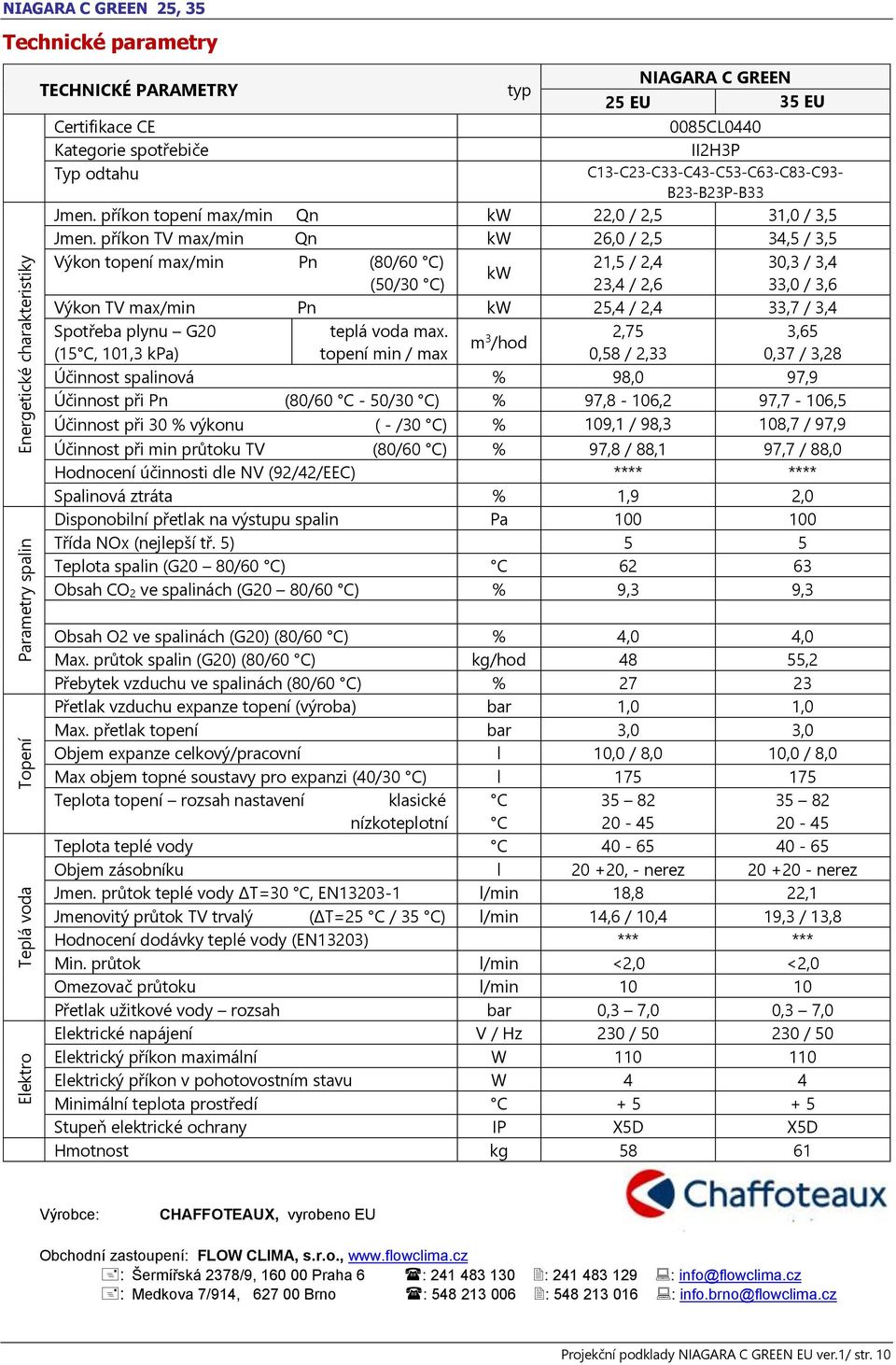 příkon TV max/min Qn kw 26,0 / 2,5 34,5 / 3,5 Výkon topení max/min Pn (80/60 C) 21,5 / 2,4 30,3 / 3,4 kw (50/30 C) 23,4 / 2,6 33,0 / 3,6 Výkon TV max/min Pn kw 25,4 / 2,4 33,7 / 3,4 Spotřeba plynu