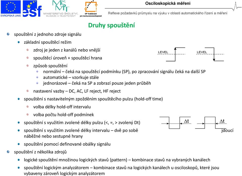 zpožděním spouštěcího pulzu (hold off time) volba délky hold off intervalu volba počtu hold offpodmínek spouštění s využitím zvolené délky pulzu (<, =, >zvolený Dt) spouštění s využitím zvolené délky