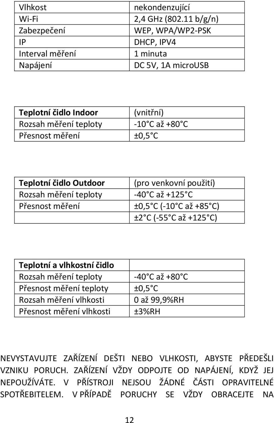 teploty Přesnost měření (pro venkovní použití) -40 C až +125 C ±0,5 C (-10 C až +85 C) ±2 C (-55 C až +125 C) Teplotní a vlhkostní čidlo Rozsah měření teploty Přesnost měření teploty Rozsah