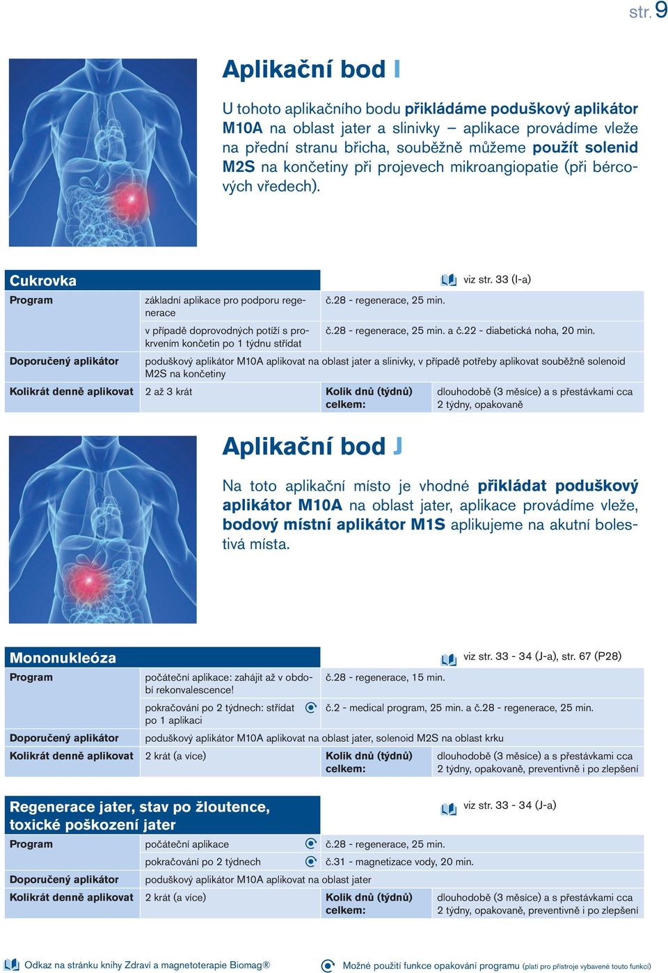 v případě doprovodných potíží s prokrvením končetin po 1 týdnu střídat č.28 - regenerace, 25 min. a č.22 - diabetická noha, 20 min.