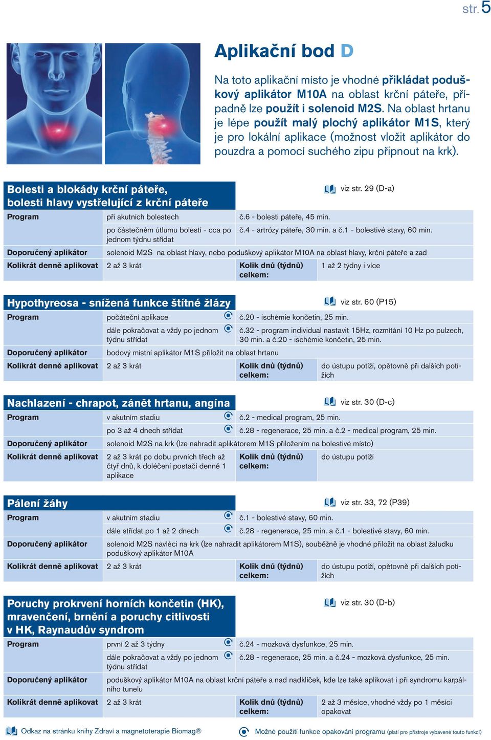 Bolesti a blokády krční páteře, bolesti hlavy vystřelující z krční páteře viz str. 29 (D-a) Program při akutních bolestech č.6 - bolesti páteře, 45 min. po částečném útlumu bolestí - cca po č.