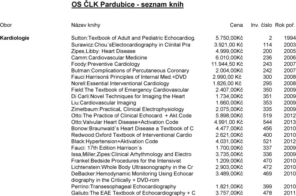 010,00Kč 236 2006 Foody:Preventive Cardiology 11.944,50 Kč 243 2007 Butman:Complications of Percutaneous Coronary 2.004,00Kč 242 2007 Fauci:Harrisonś Principles of Internal Med.+DVD 2.