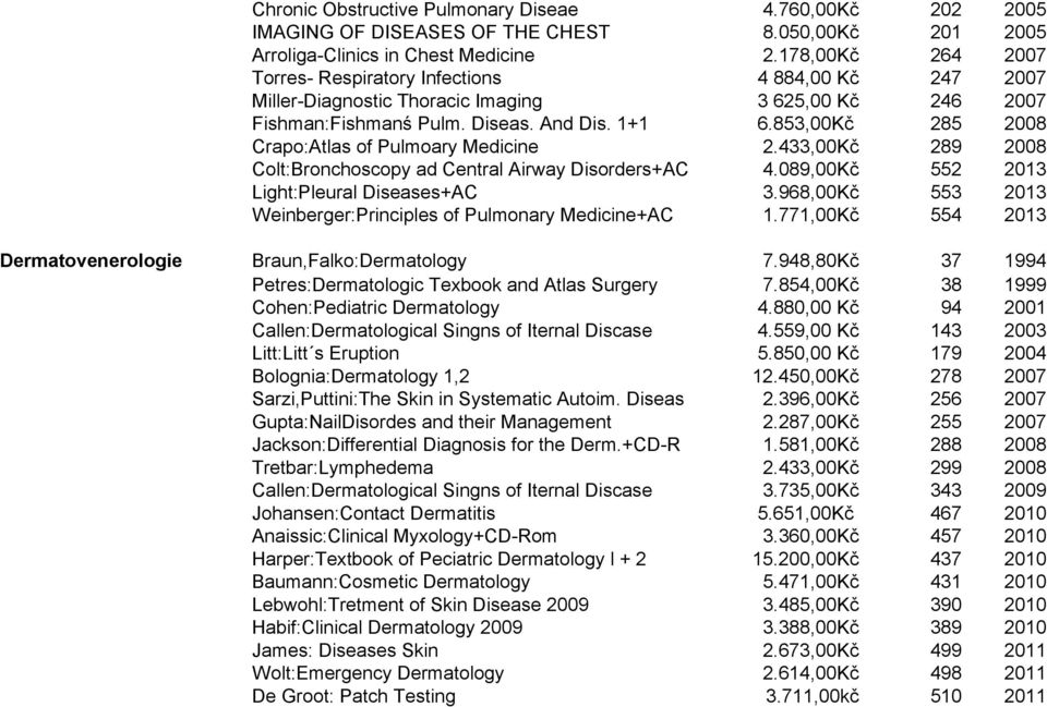 853,00Kč 285 2008 Crapo:Atlas of Pulmoary Medicine 2.433,00Kč 289 2008 Colt:Bronchoscopy ad Central Airway Disorders+AC 4.089,00Kč 552 2013 Light:Pleural Diseases+AC 3.