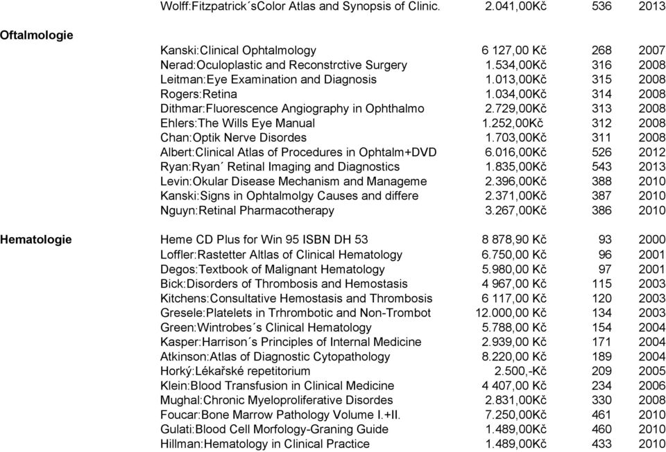 729,00Kč 313 2008 Ehlers:The Wills Eye Manual 1.252,00Kč 312 2008 Chan:Optik Nerve Disordes 1.703,00Kč 311 2008 Albert:Clinical Atlas of Procedures in Ophtalm+DVD 6.