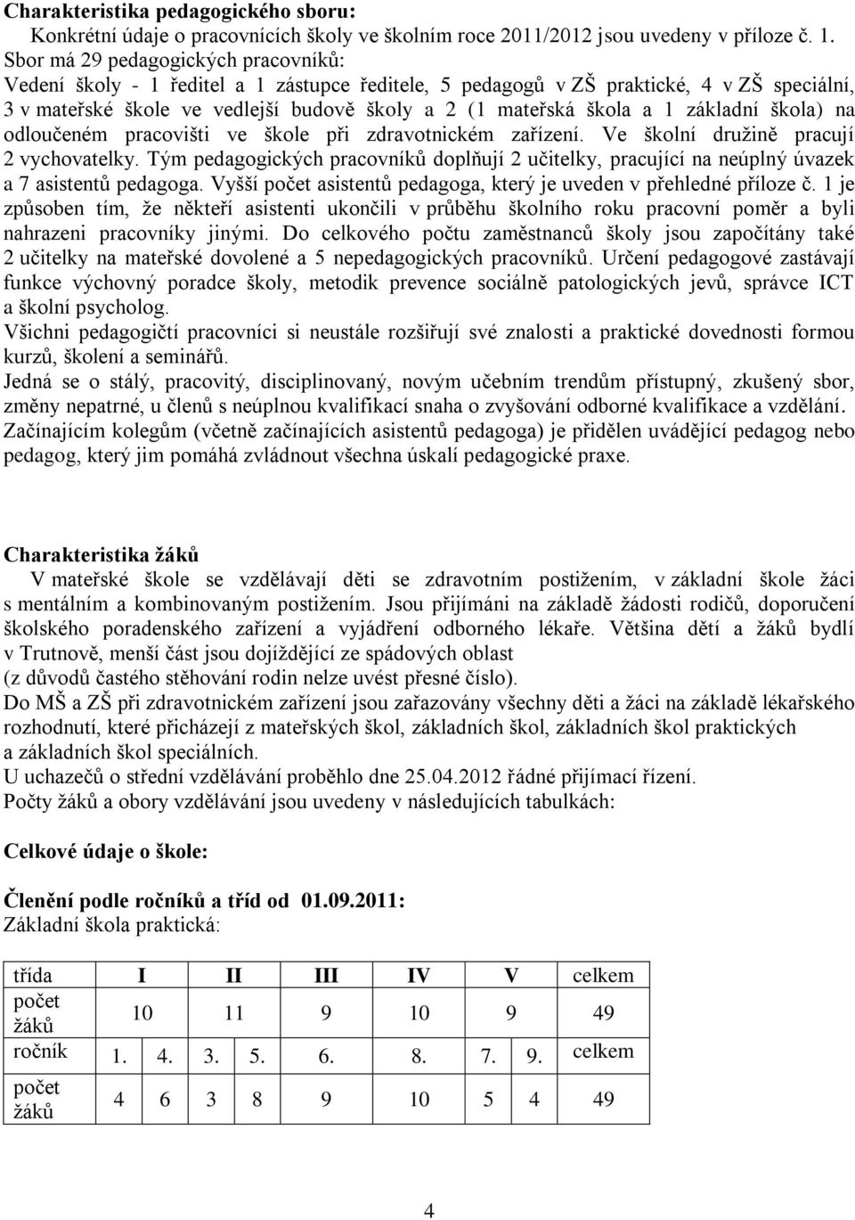 základní škola) na odloučeném pracovišti ve škole při zdravotnickém zařízení. Ve školní družině pracují 2 vychovatelky.