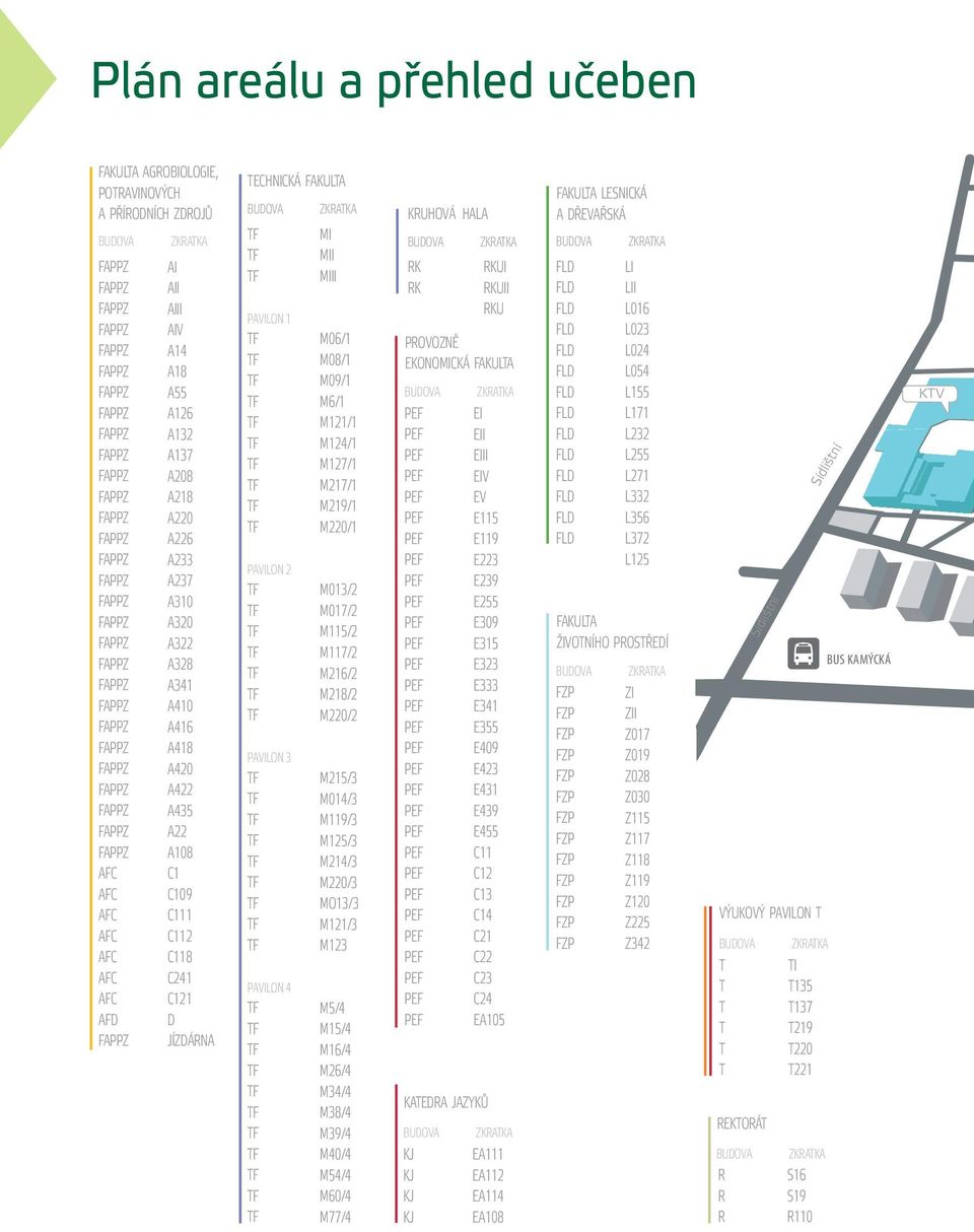 M127/1 M217/1 M219/1 M220/1 M013/2 M017/2 M115/2 M117/2 M216/2 M218/2 M220/2 M215/3 M014/3 M119/3 M125/3 M214/3 M220/3 MO13/3 M121/3 M123 M5/4 M15/4 M16/4 M26/4 M34/4 M38/4 M39/4 M40/4 M54/4 M60/4