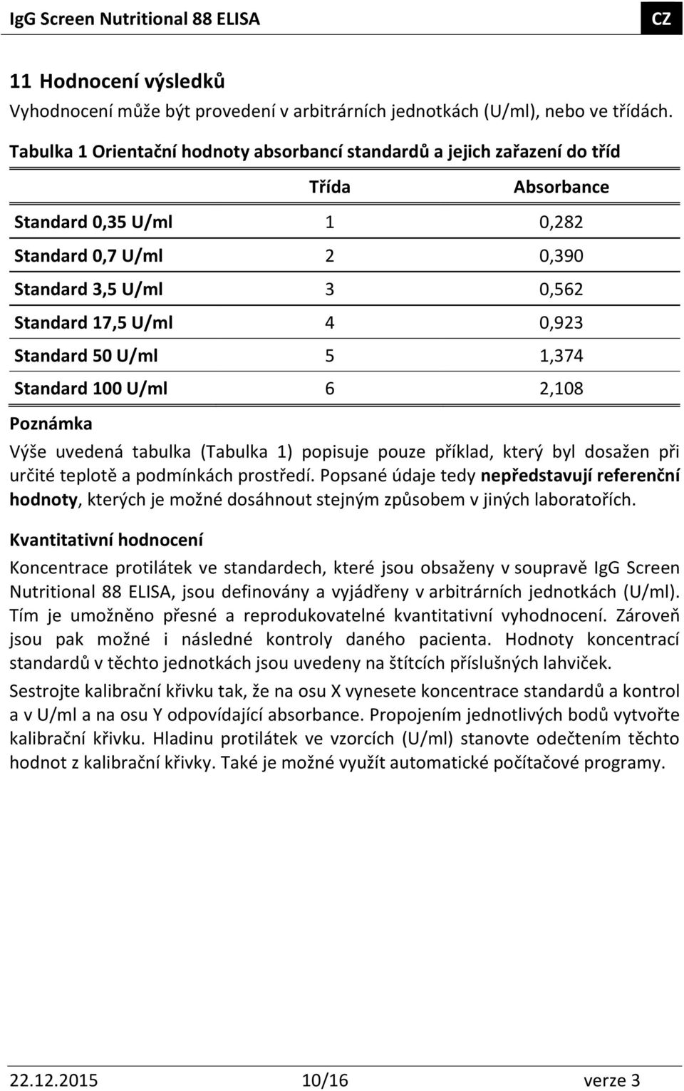 Standard 50 U/ml 5 1,374 Standard 100 U/ml 6 2,108 Poznámka Výše uvedená tabulka (Tabulka 1) popisuje pouze příklad, který byl dosažen při určité teplotě a podmínkách prostředí.