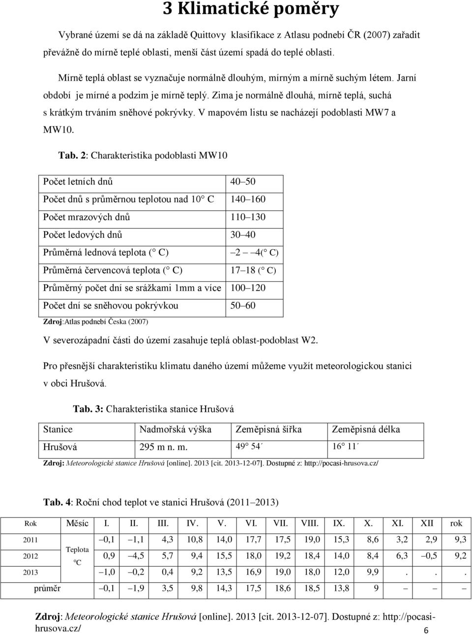 Zima je normálně dlouhá, mírně teplá, suchá s krátkým trváním sněhové pokrývky. V mapovém listu se nacházejí podoblasti MW7 a MW10. Tab.