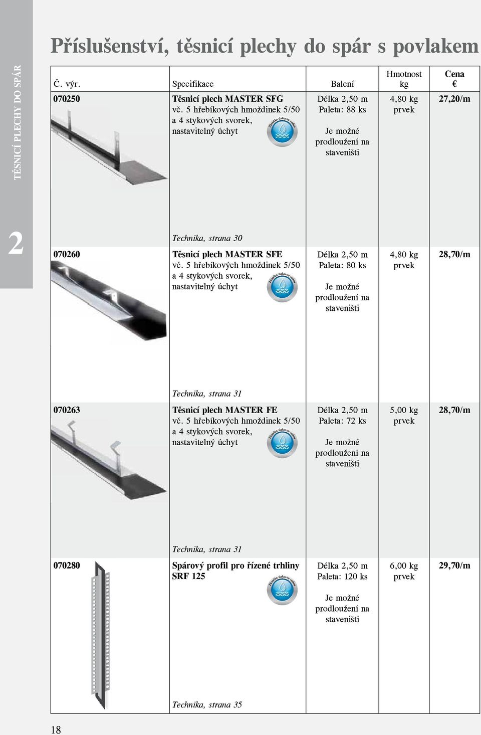 Technika, strana 30 070260 Těsnicí plech MASTER SFE vč.