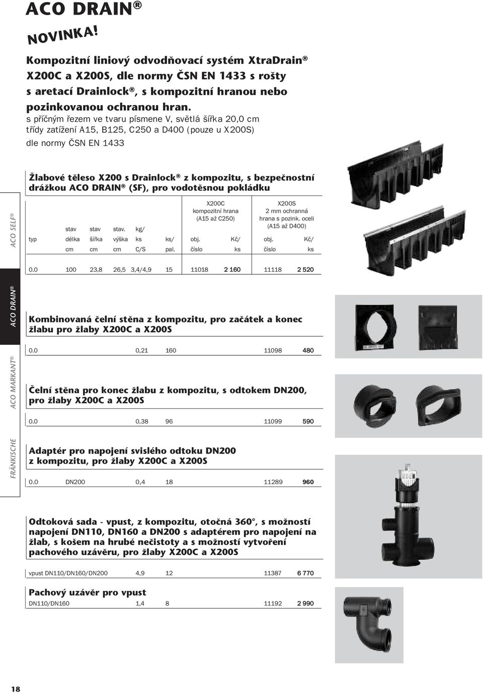 dráïkou (SF), pro vodotûsnou pokládku stav stav stav. kg/ X200C kompozitní hrana (A15 až C250) X200S 2 mm ochranná hrana s pozink. oceli (A15 až D400) typ délka šířka výška ks ks/ obj. Kč/ obj.