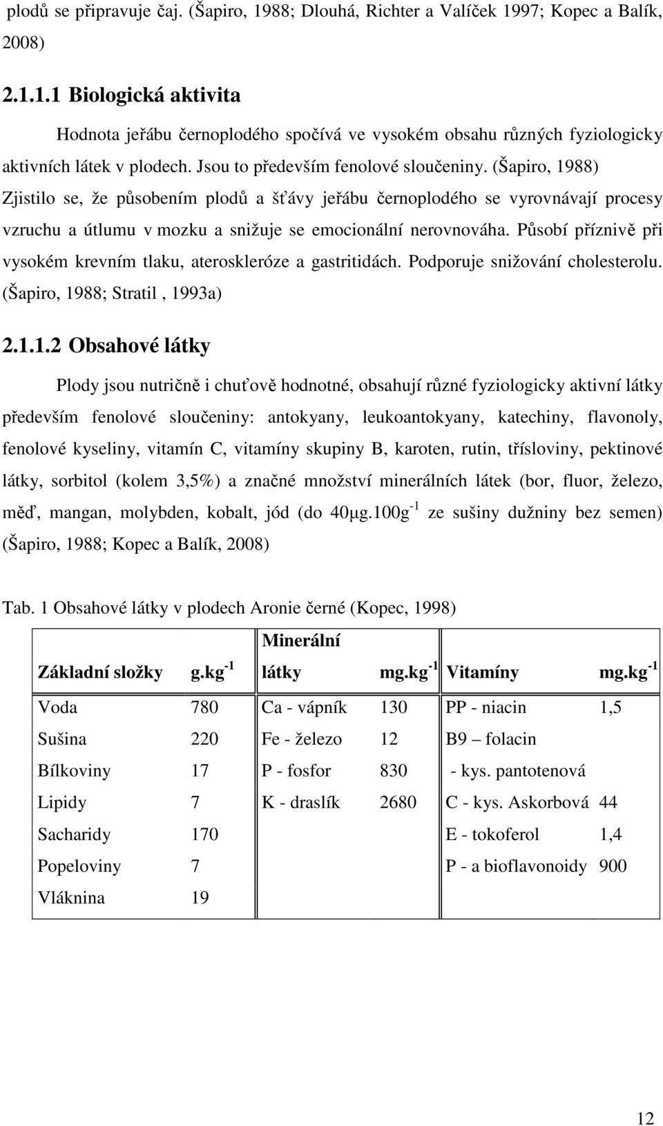 Působí příznivě při vysokém krevním tlaku, ateroskleróze a gastritidách. Podporuje snižování cholesterolu. (Šapiro, 19