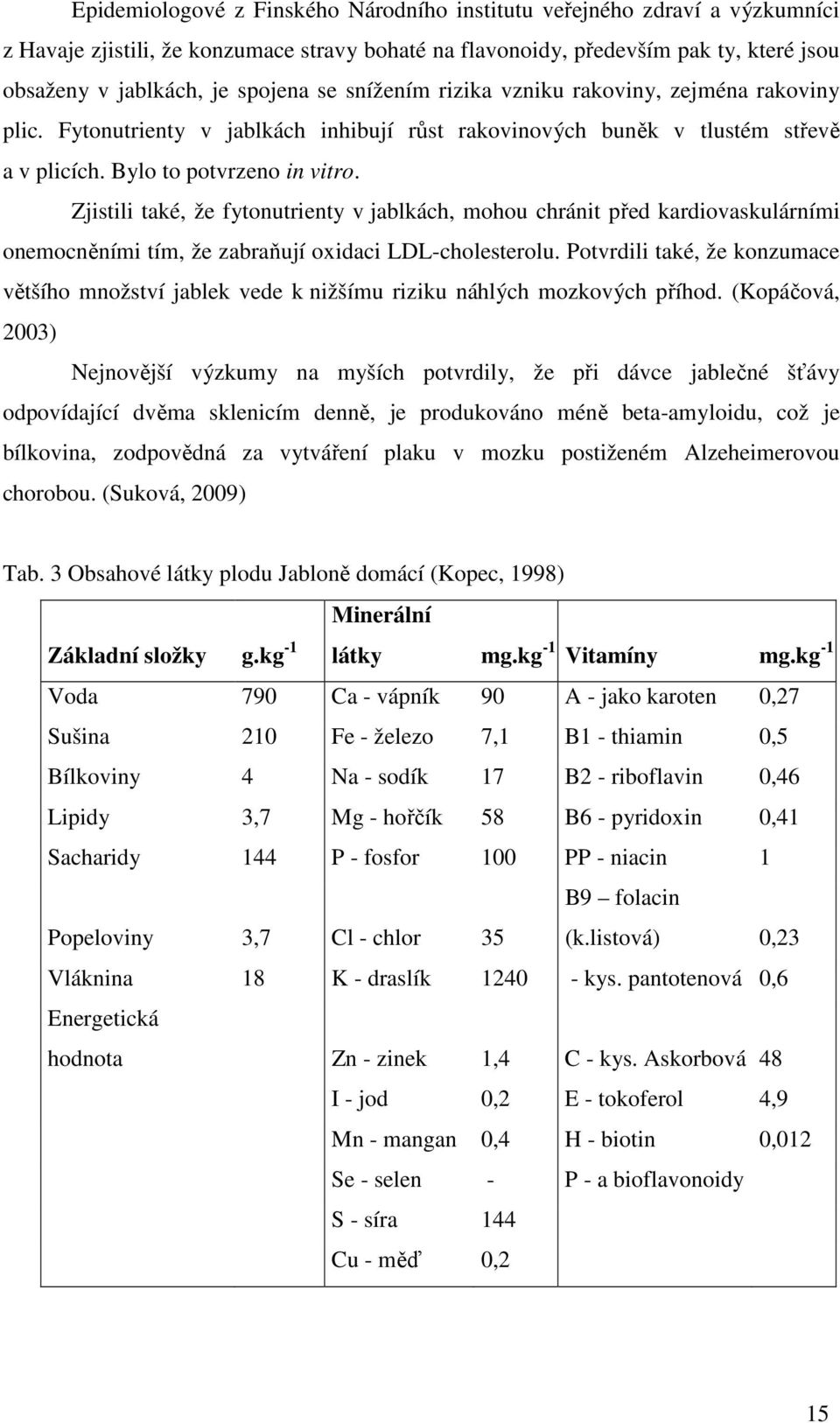 Zjistili také, že fytonutrienty v jablkách, mohou chránit před kardiovaskulárními onemocněními tím, že zabraňují oxidaci LDL-cholesterolu.