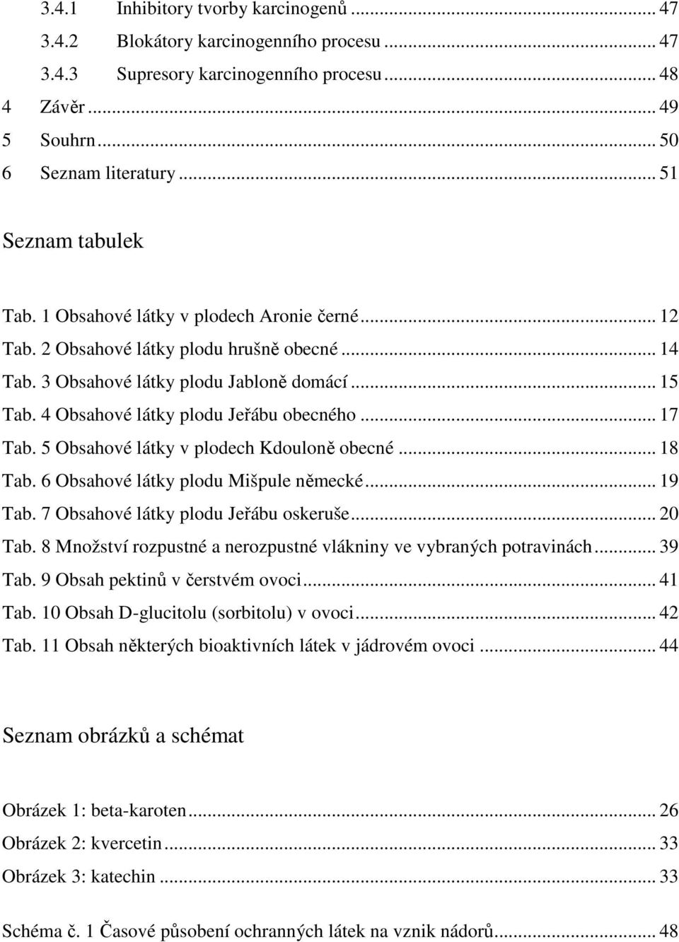 4 Obsahové látky plodu Jeřábu obecného... 17 Tab. 5 Obsahové látky v plodech Kdouloně obecné... 18 Tab. 6 Obsahové látky plodu Mišpule německé... 19 Tab. 7 Obsahové látky plodu Jeřábu oskeruše.