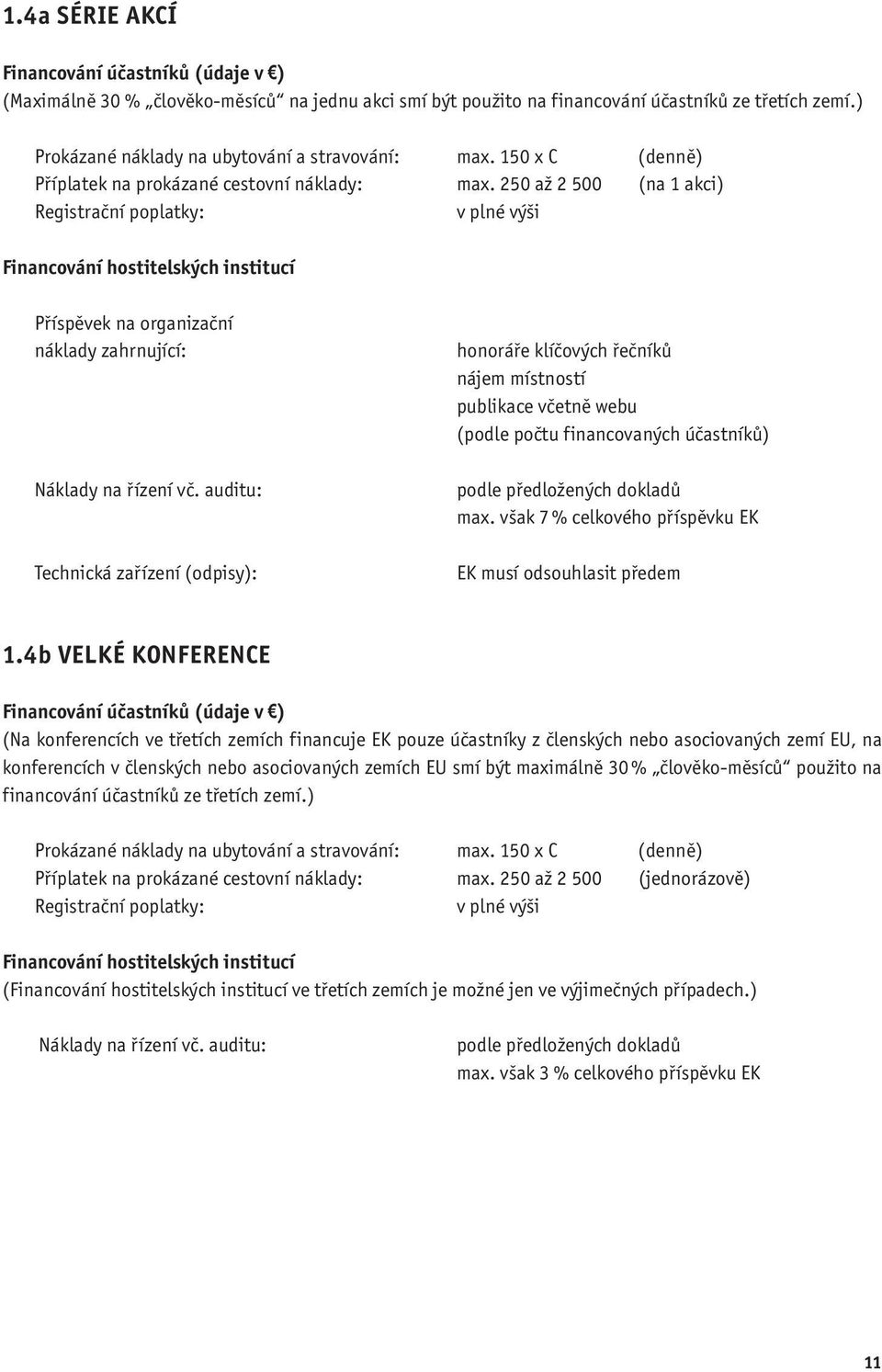 250 až 2 500 (na 1 akci) Registrační poplatky: v plné výši Financování hostitelských institucí Příspěvek na organizační náklady zahrnující: Technická zařízení (odpisy): honoráře klíčových řečníků