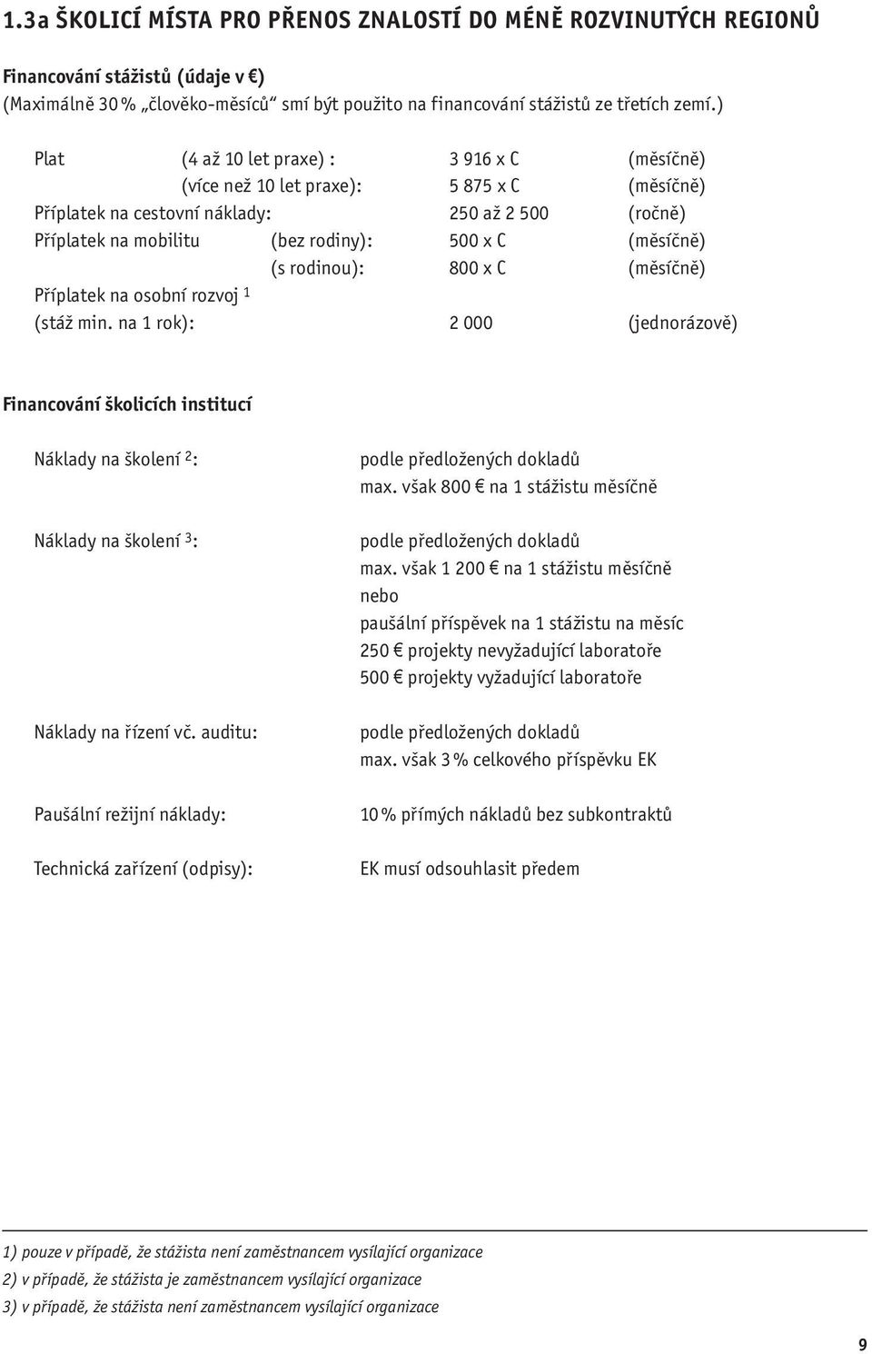 (s rodinou): 800 x C (měsíčně) Příplatek na osobní rozvoj 1 (stáž min.