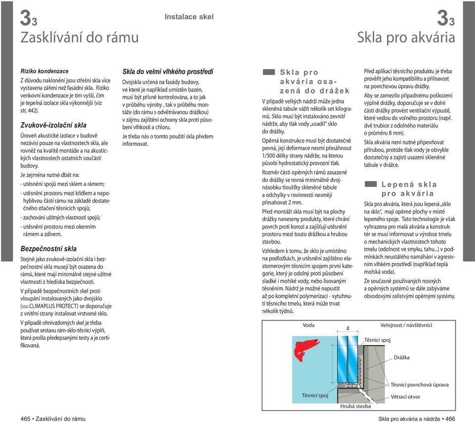 Zvukově-izolační skla Úroveň akustické izolace v budově nezávisí pouze na vlastnostech skla, ale rovněž na kvalitě montáže a na akustických vlastnostech ostatních součástí budovy.