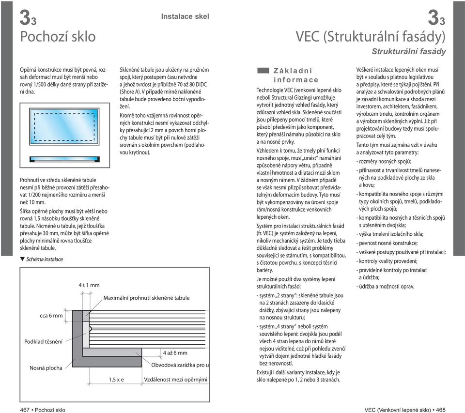 Šířka opěrné plochy musí být větší nebo rovná 1,5 násobku tloušťky skleněné tabule.