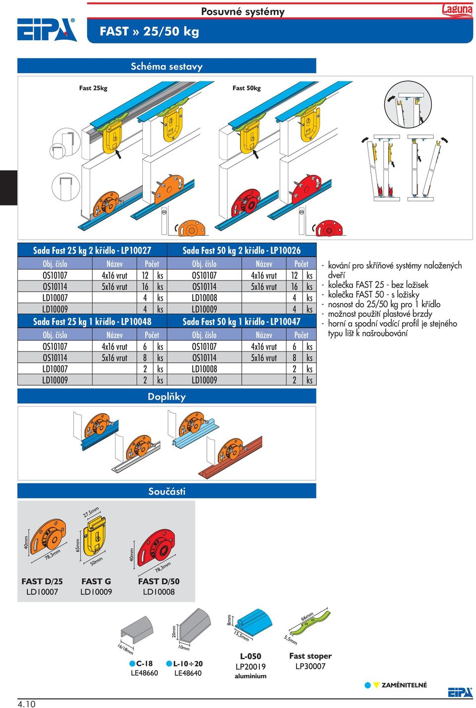Fast 50 kg 1 křídlo - LP10047 OS10107 4x16 vrut 6 ks OS10114 5x16 vrut 8 ks LD10008 2 ks LD10009 2 ks - kování pro skříňové systémy naložených dveří - kolečka FAST 25 - bez