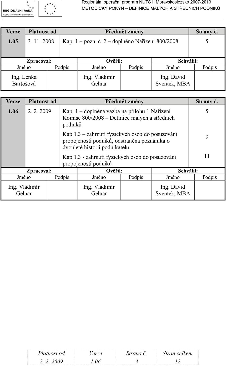 1 doplněna vazba na přílohu 1 Nařízení Komise 800/2008 Definice malých a středních podniků Kap.1.3 zahrnutí fyzických osob do posuzování propojenosti podniků, odstraněna poznámka o dvouleté historii podnikatelů Kap.