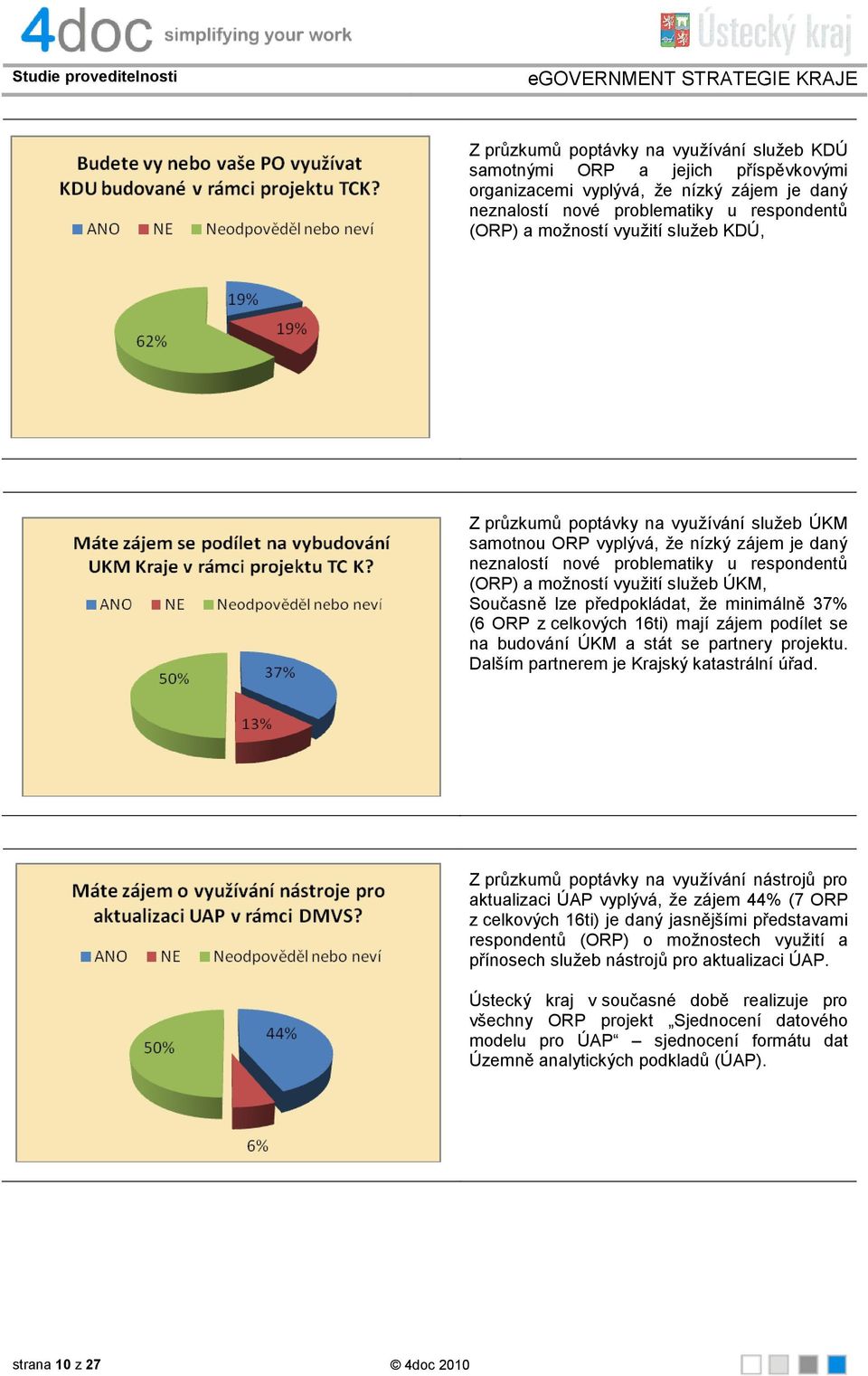 předpokládat, že minimálně 37% (6 ORP z celkových 16ti) mají zájem podílet se na budování ÚKM a stát se partnery projektu. Dalším partnerem je Krajský katastrální úřad.