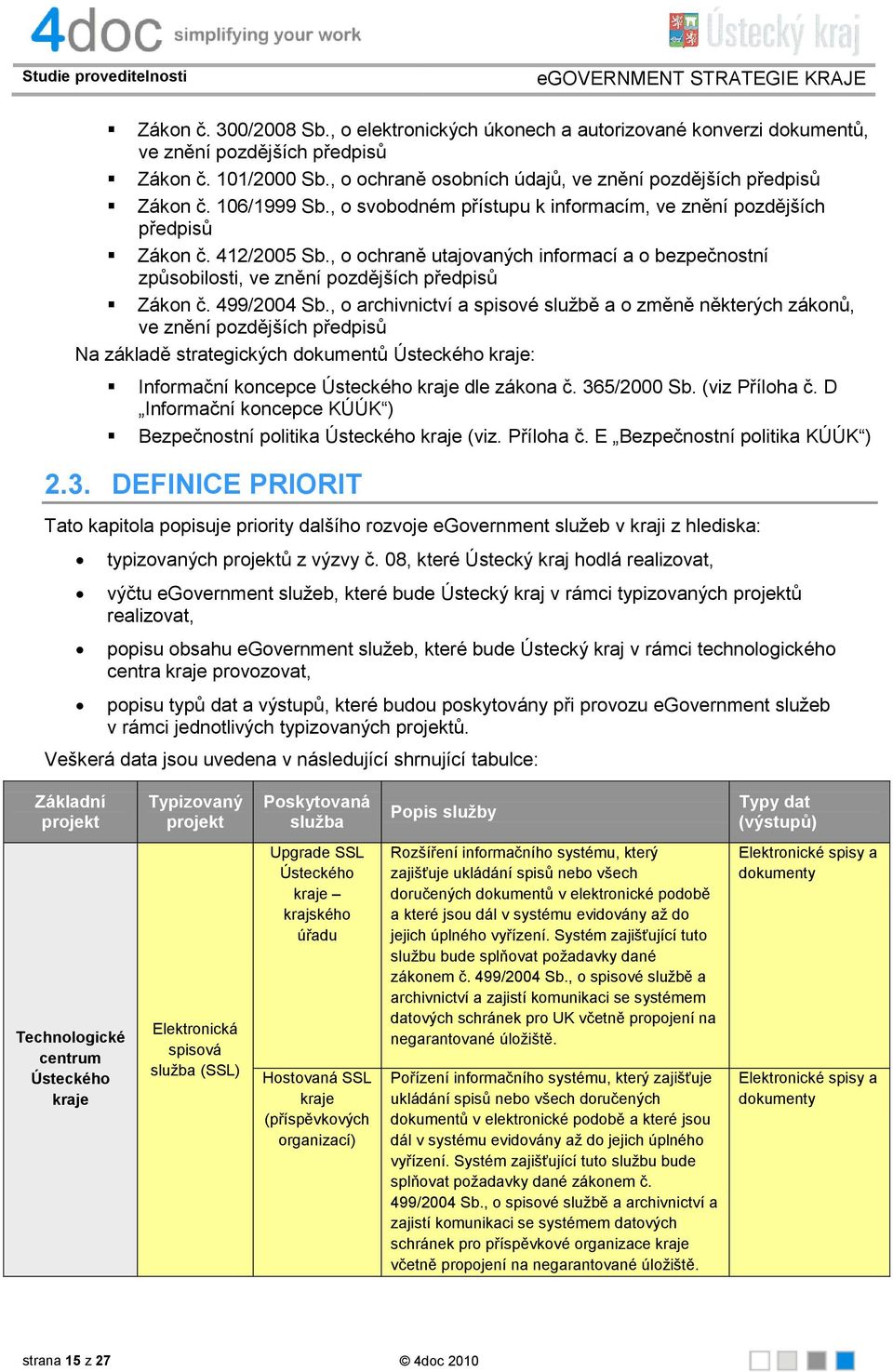 , o ochraně utajovaných informací a o bezpečnostní způsobilosti, ve znění pozdějších předpisů Zákon č. 499/2004 Sb.