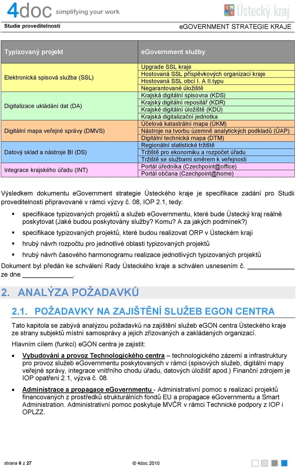 typu Negarantované úložiště Krajská digitální spisovna (KDS) Krajský digitální repositář (KDR) Krajské digitální úložiště (KDÚ) Krajská digitalizační jednotka Účelová katastrální mapa (ÚKM) Nástroje